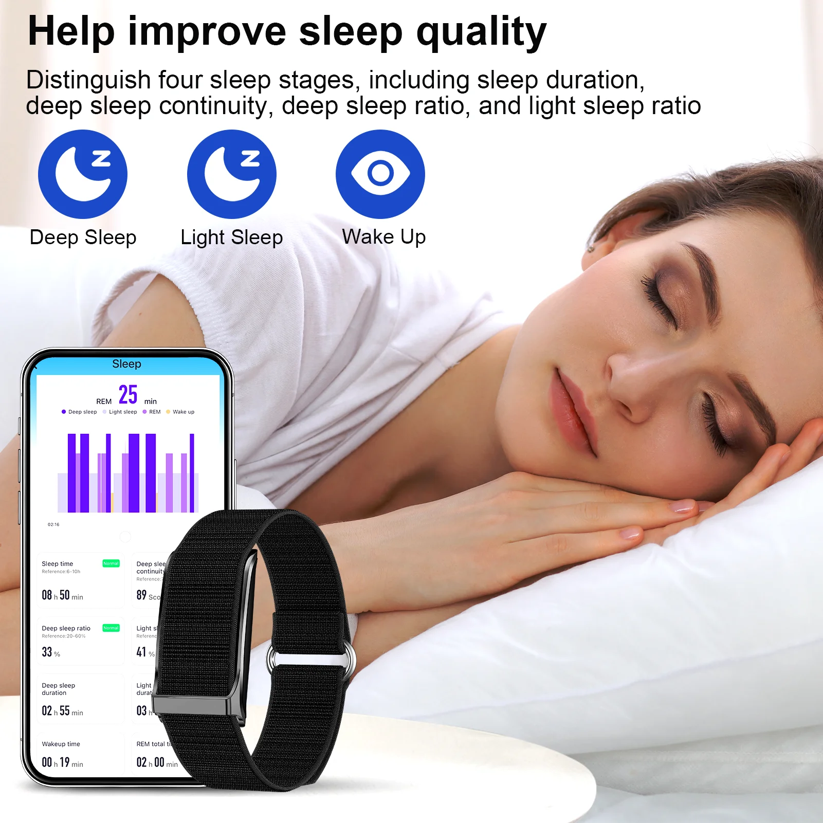 Smart Bracelet Women Men Heart Rate Blood Pressure SpO2 Sleep Tracker Activity & Fitness Trackers 170+ Sports Modes Wristbands