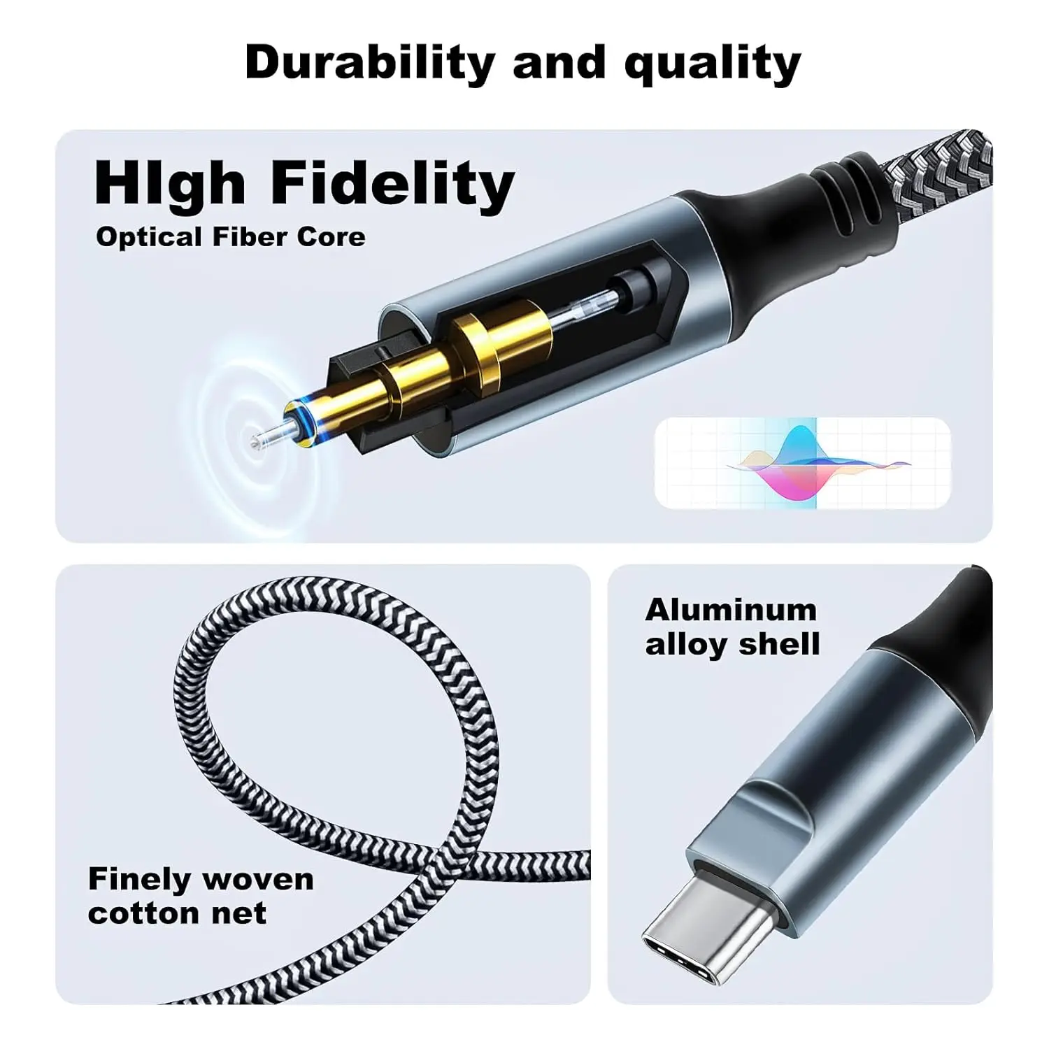 Braided 3Ft USB C to Toslink Optical Audio Cable with Gold-Plated Connector