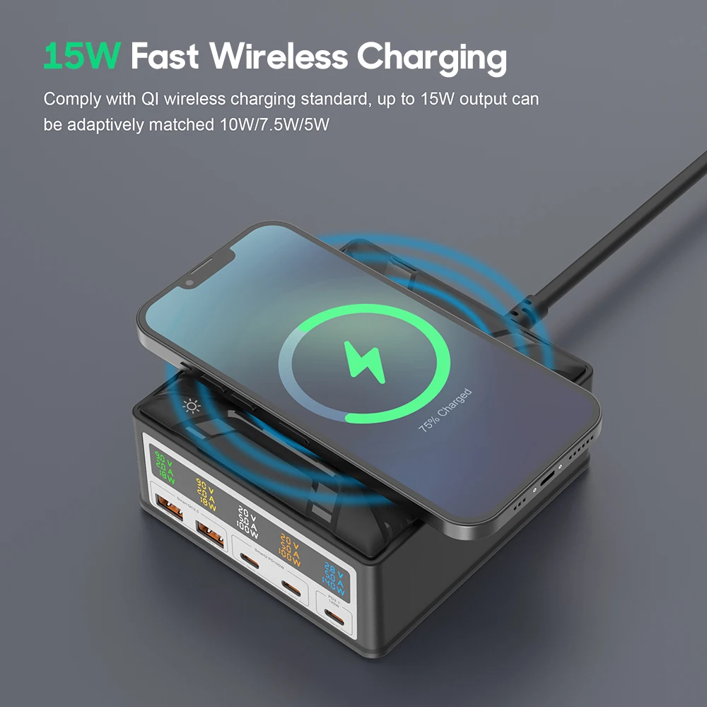 Ubigbuy 260W USB C Desktop Charger 5-Port USB Plus 1 Wireless Charge Port, 140W PD3.1 Fast Charging Station with LED Display