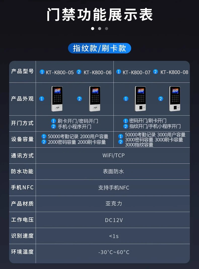 dynamic facial recognition access control system all-in-one machine 5-inch acces