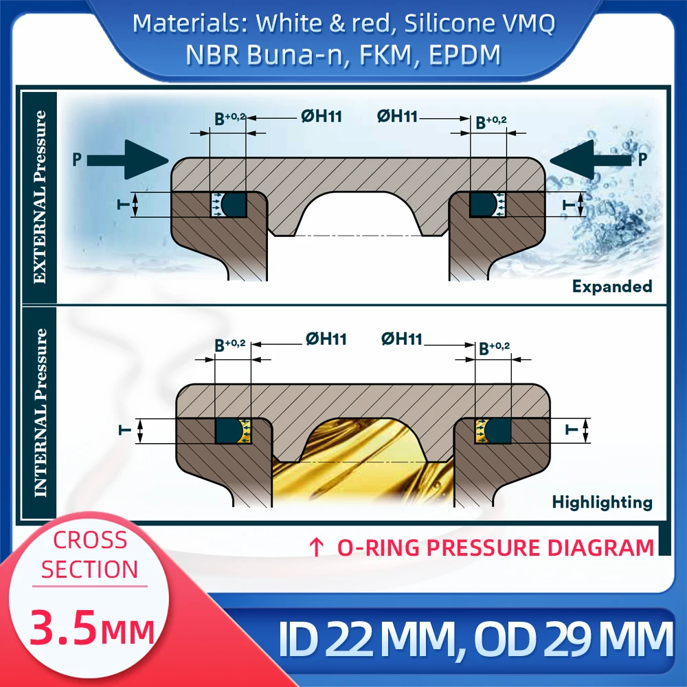O  CS 3.5mm ID 22 mm OD 29 mm , Ǹ VMQ NBR FKM EPDM ORing Seal Gaske