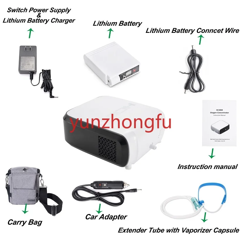 

Концентратор кислорода, 0,84 кг, прайс-лист, низкая мощность, 3 литра, для дома и литиевая батарея