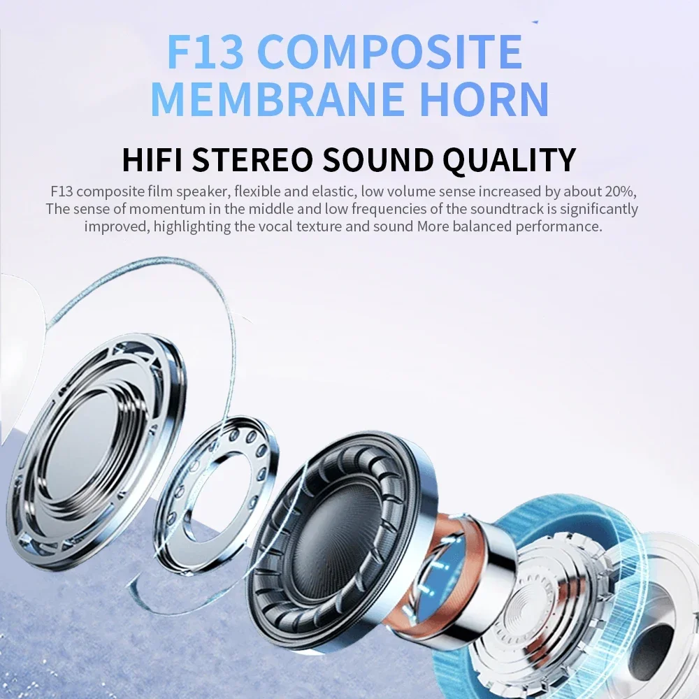 GUJIU A7 2024 Pro TWS Ear Air Earphone Buds Wireless Earbuds in-ear Headphones Pods Pro 2 for IOS Android generation ear phones 5