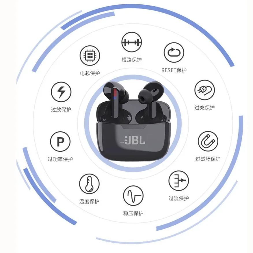 Рисунок 6 - Оригинальные наушники wwJBL Y113 Bluetooth