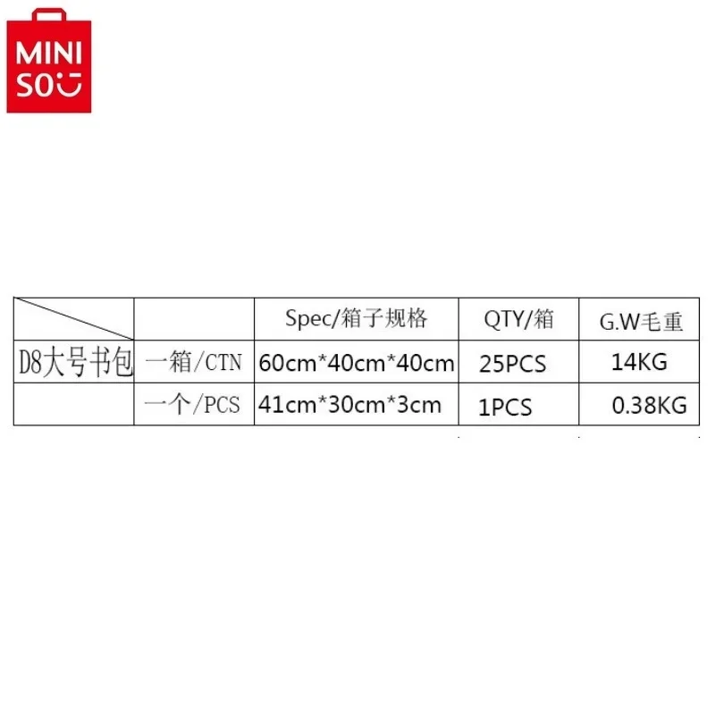 MINISO Disney Mickey Cartoon Print Large Capacity Backpack for Students High Quality Multi functional Three Piece Backpack