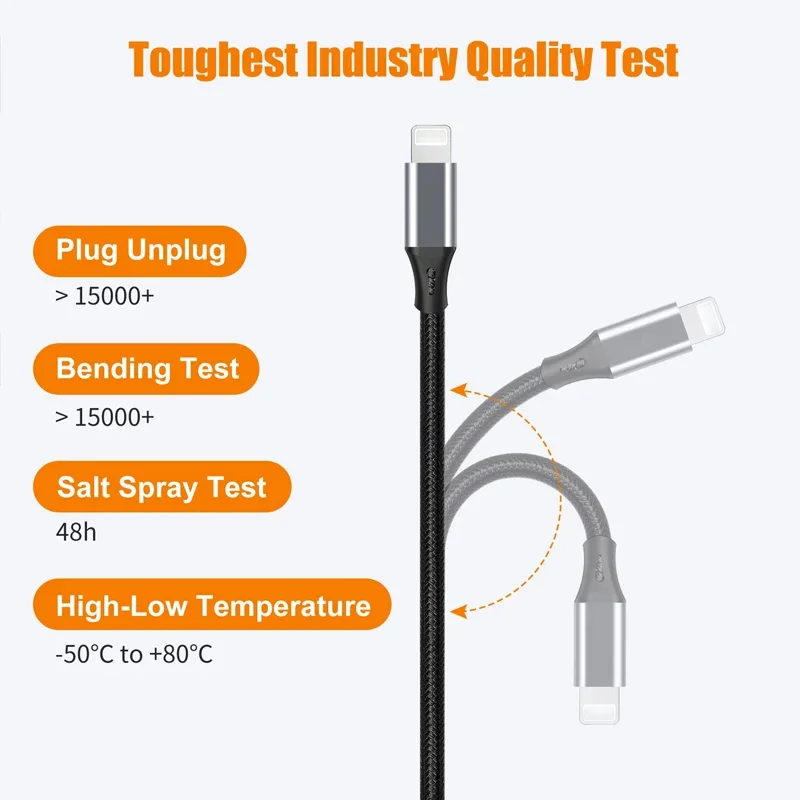 Lightning iPhone 14 iPad  MIDI  8    B USB ̺ -   Ǳ  ̽