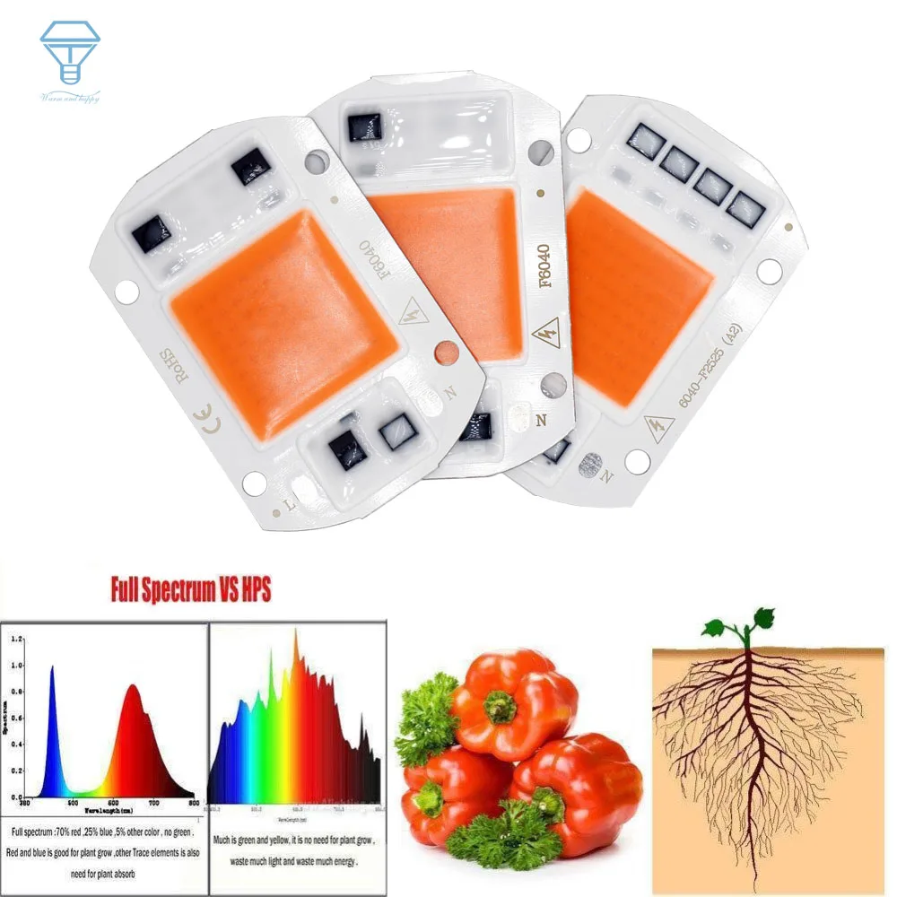 

LED COB Bulb AC220V 5W 10W 20W 30W 50W Full Spectrum 380-840NM Grow Plant Light For Vegetable and flower fill light Lamp