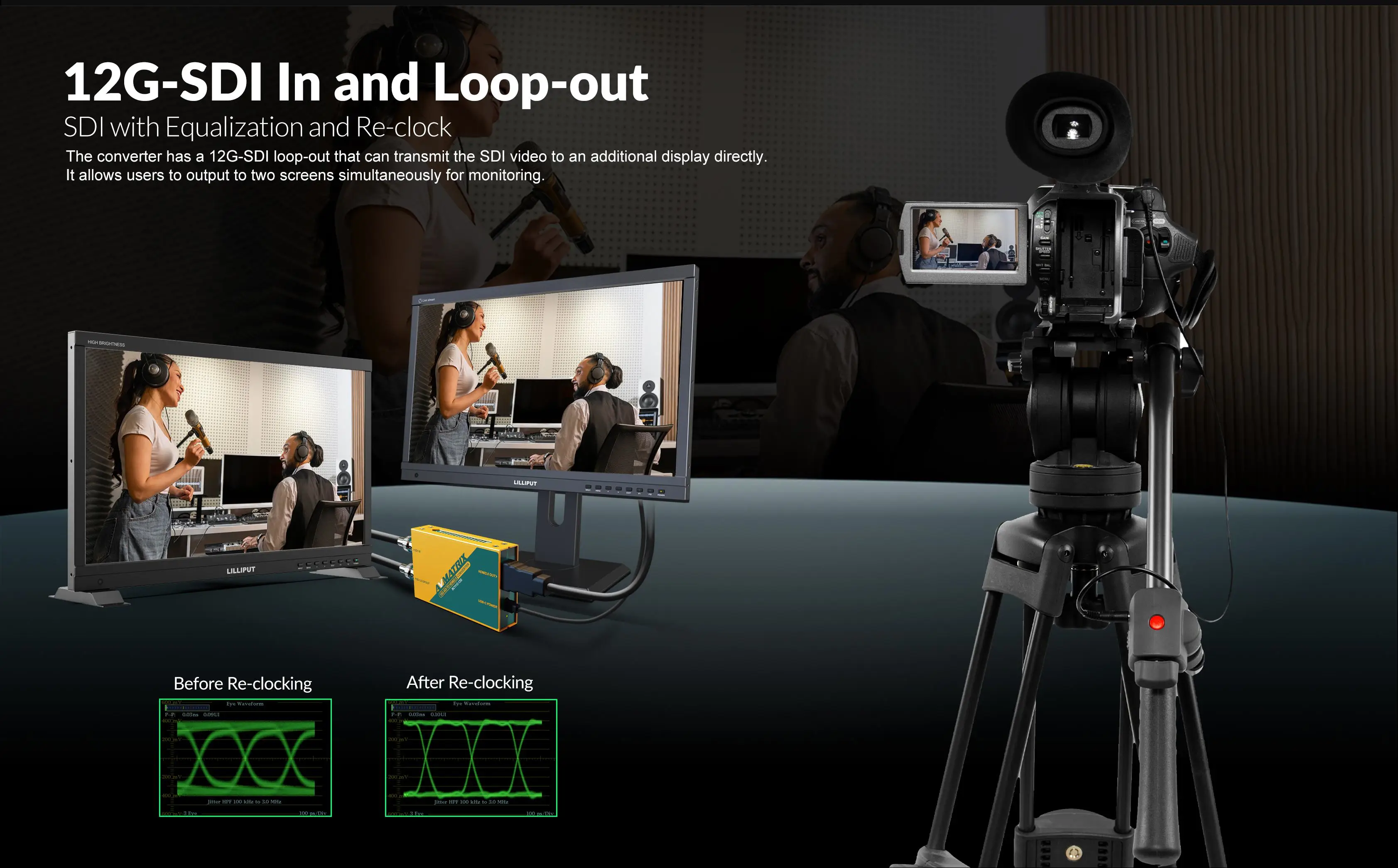 . SC1112-12G 12G-SDI to HDMI-compatible 2.0 4K Broadcast Converter up to 4K60HZ