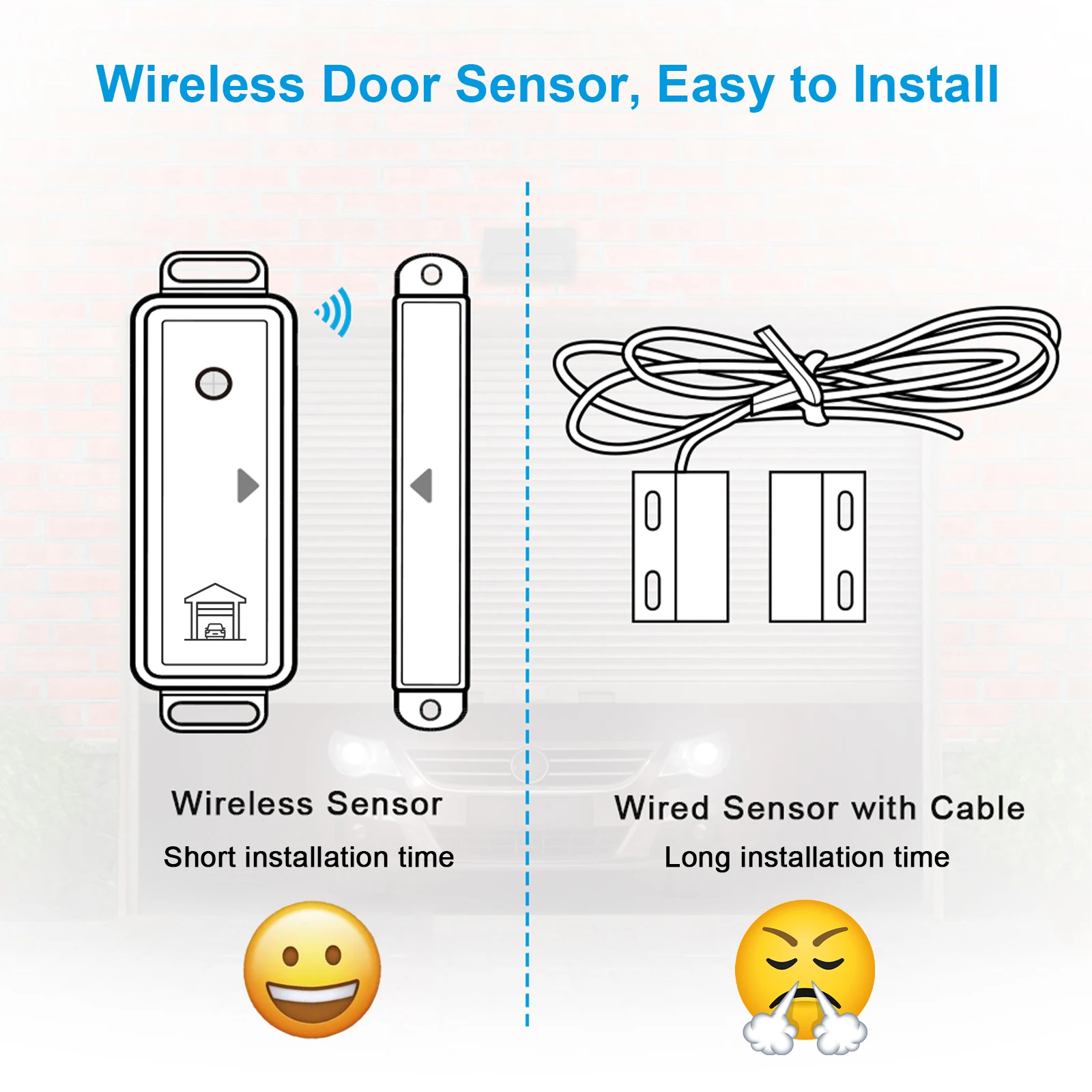 Tuya Smart Life WiFi Garage Door Opener Switch Controller with - Main Image