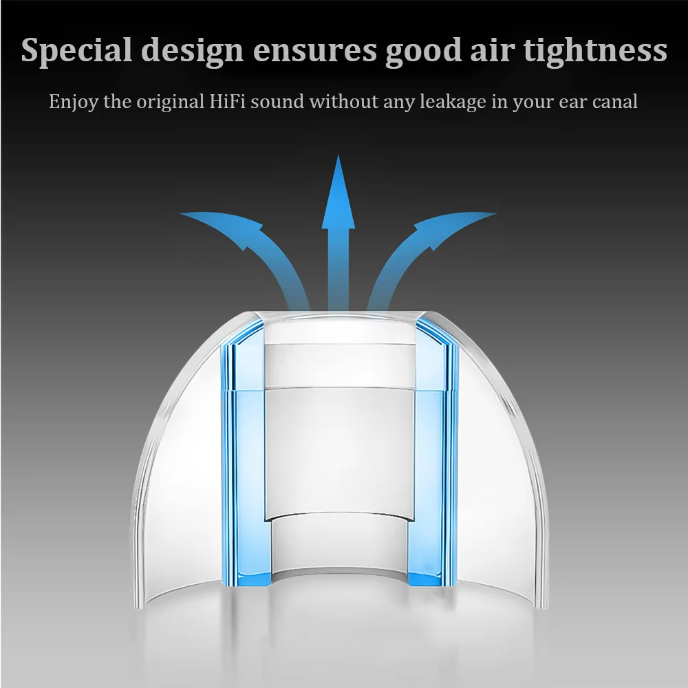 Transparent Liquid Silicone Earbuds Eartips - Noise Isolating, Soft, and Safe Accessory