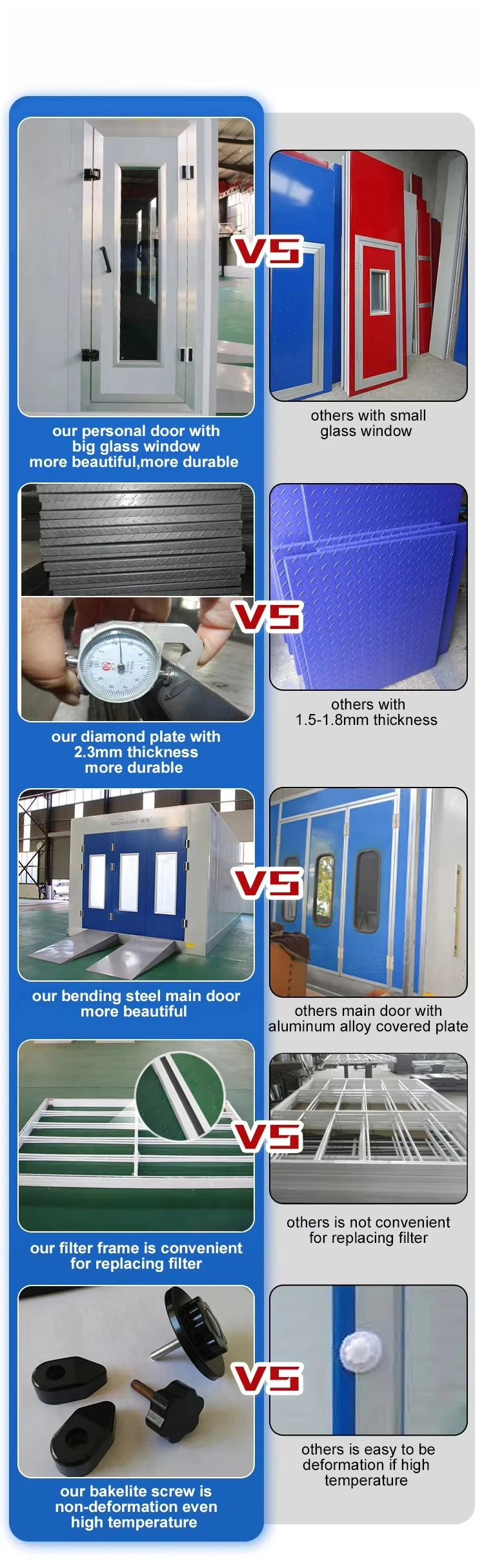 CE Certified Car Paint Booth LED Lighting with Lamps Electric Heating System for