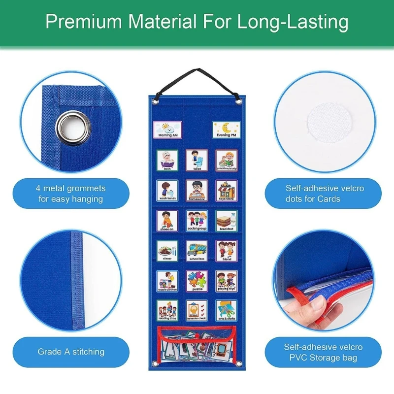 Рисунок 3 - Детская ежедневная таблица с 70 карточками