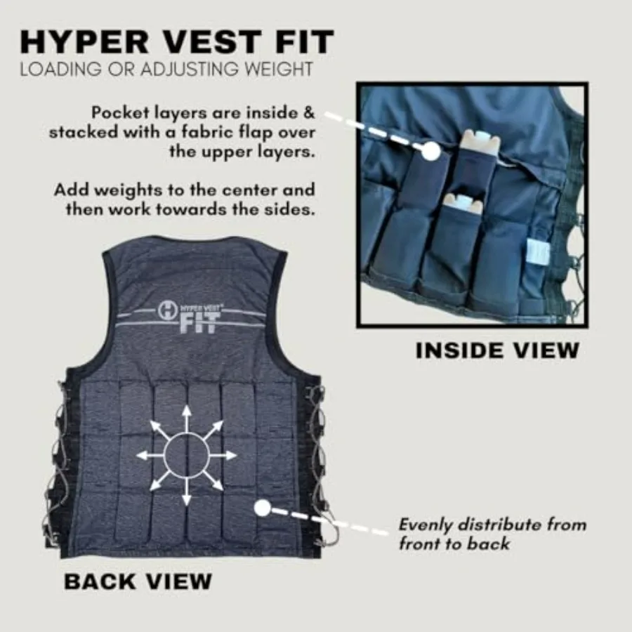 10 lb Women’s Weighted Vest for Walking, Bone-Health Exercise, Osteoporosis & Osteopenia Workouts – Comfortable, Breathable, Mac