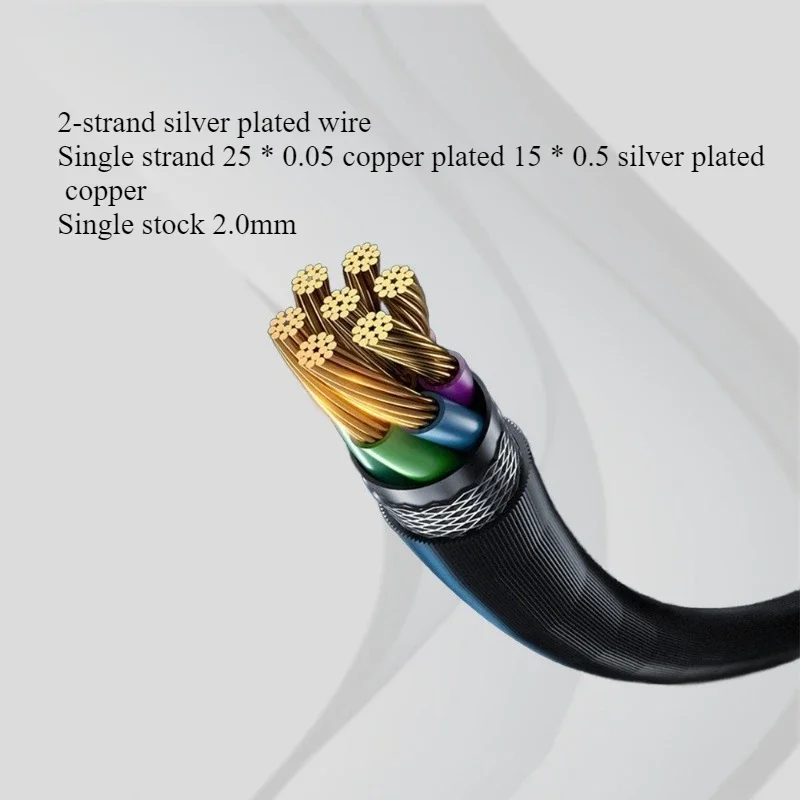 Cavo upgrade cuffie hifi in rame placcato argento 3,5mm 4,4mm_voghion.com