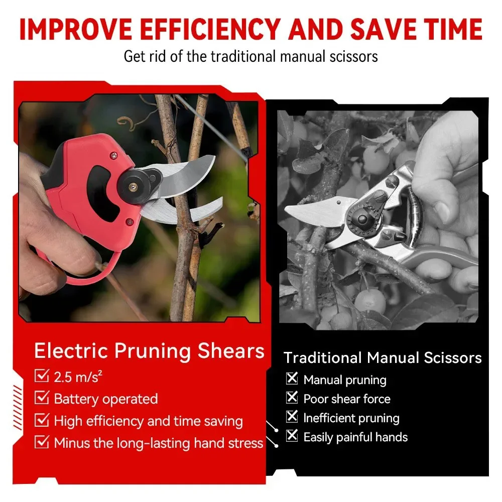 30mm 4Gears Brushless Electric Pruning Shears Cordless Rechargeable Fruit Tree Bonsai Pruning for Makita 18V Battery 5