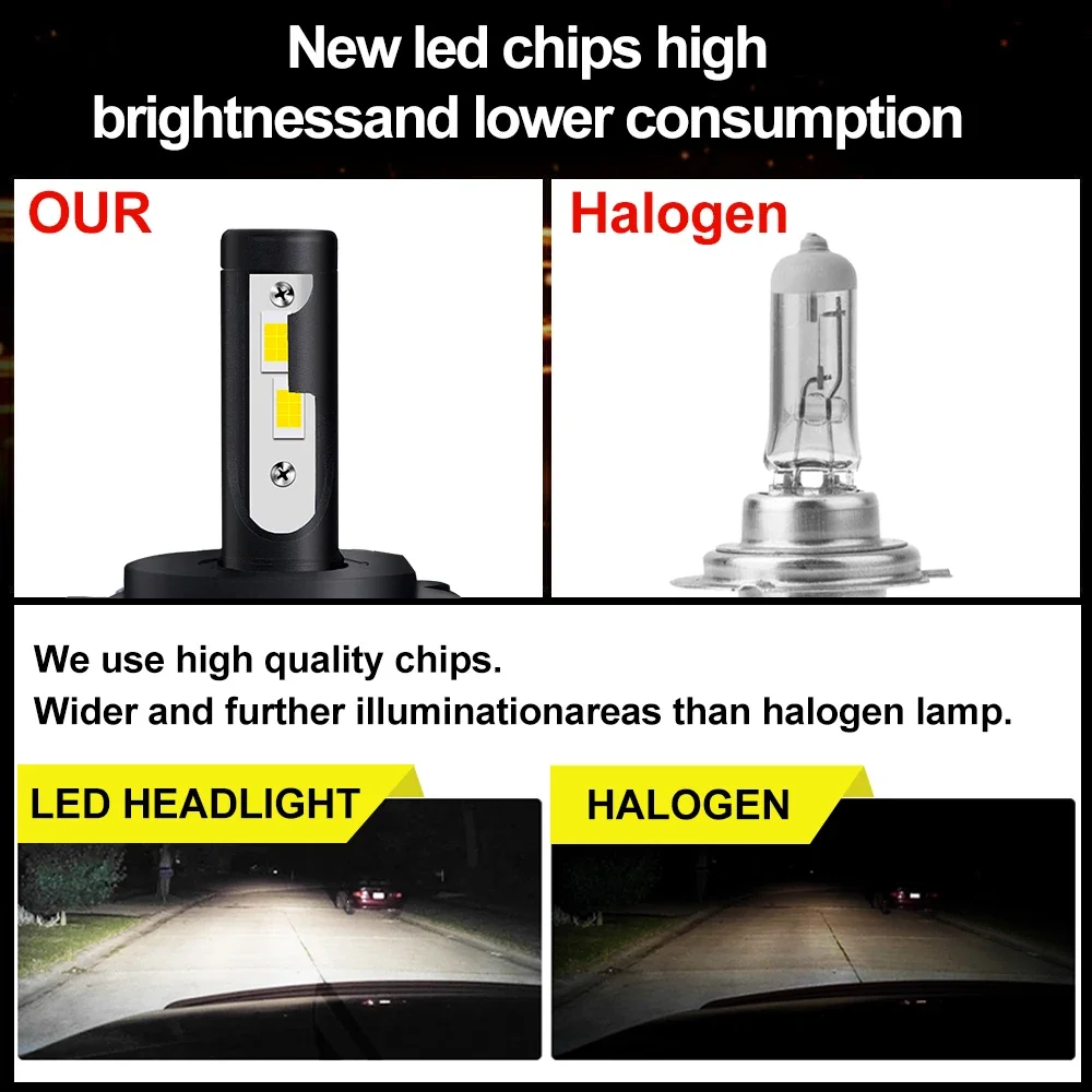 H4 LED H7 Canbus 26000LM 높은 전원 전조등 H1 H3 H8 H9 H11 9005 9006 Hb3 9004 9007 H13 9012 LED 전구 터보 램프