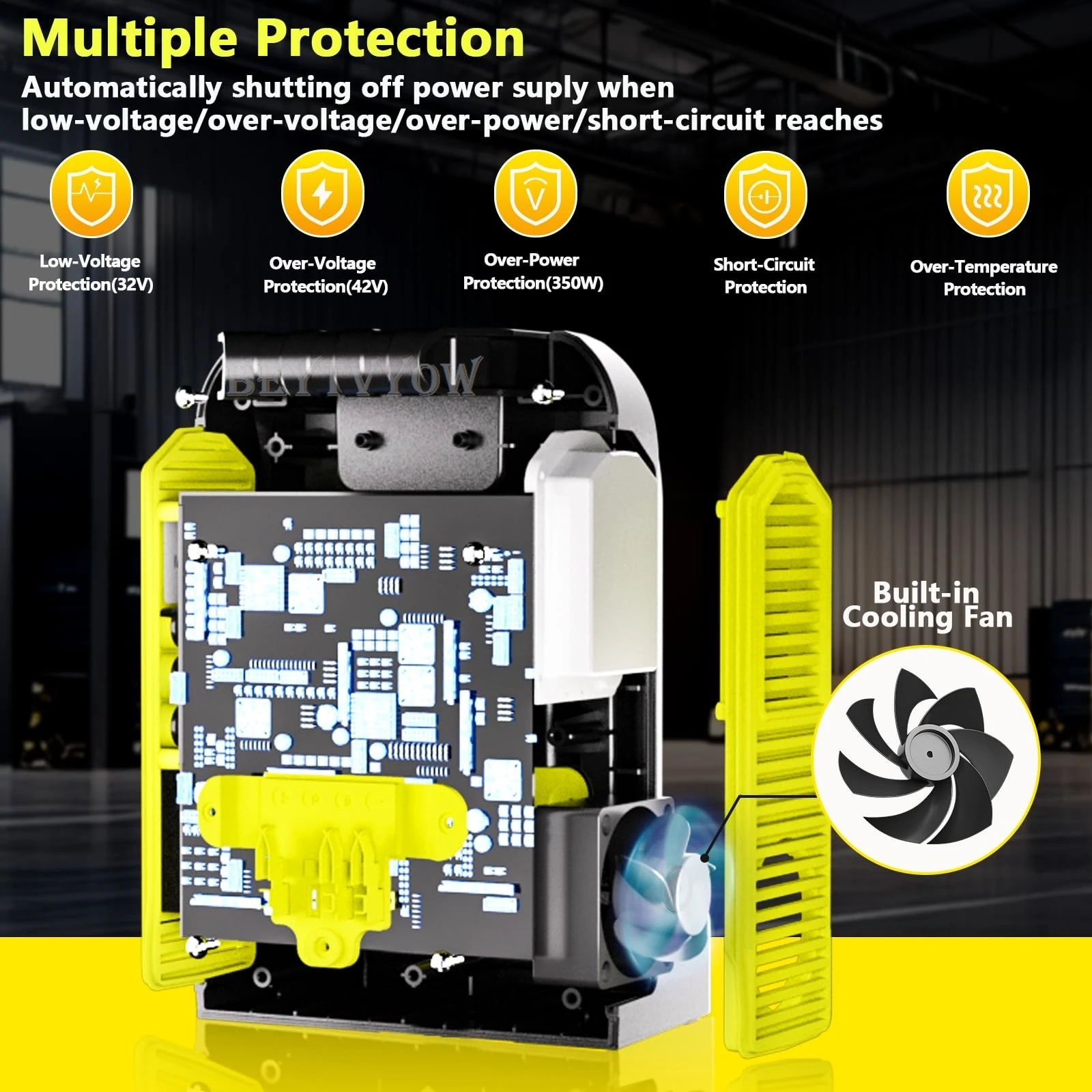 350W 2-Port Power Inverter for Ryobi 40V Battery DC 40V to AC 120V Pure Sine Wav