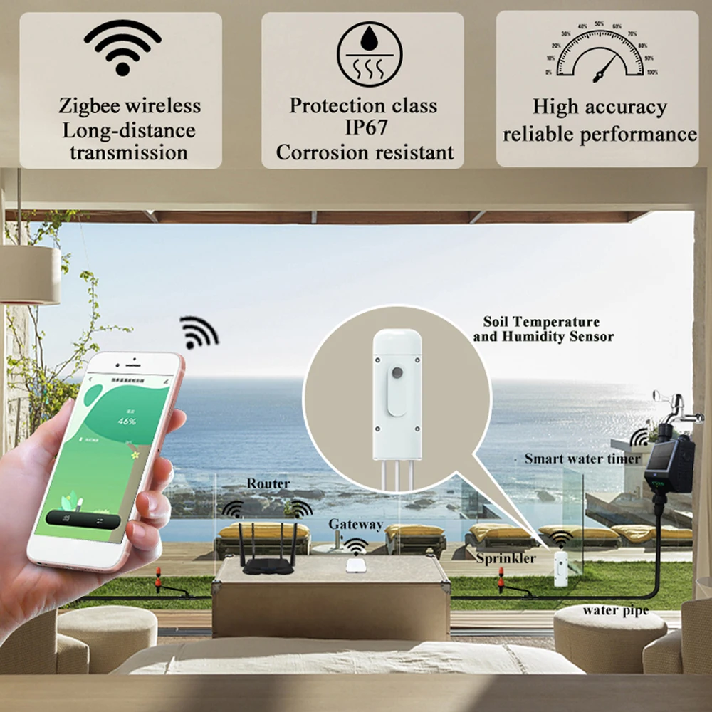Tuya Zigbee Wireless Soil Humidity Meter Plant Monitor IP67 Waterproof