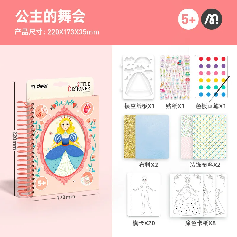 Рисунок 6 - Принцесса Милу Акварельная раскраска