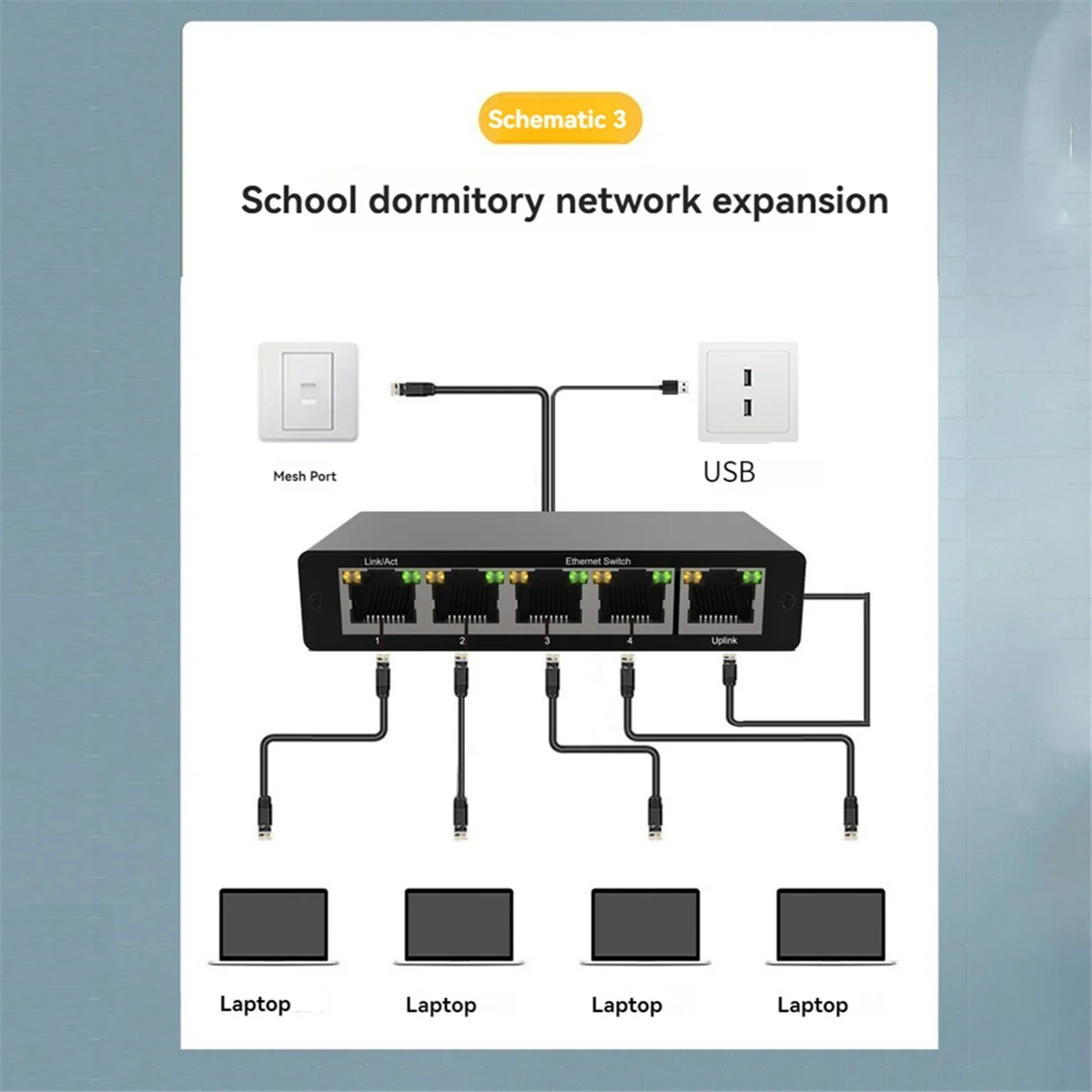 N35R_기가비트 네트워크 분배기 1000Mbps RJ45 LAN 14 네트워크 포트_1