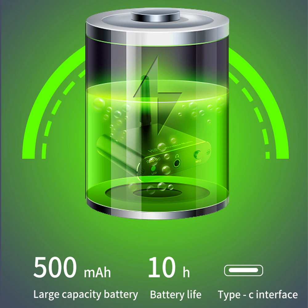 Tebe aptX-HD 블루투스 5.2 음악 수신기 HIFI 무선 오디오 어댑터, 3.5mm Aux Toslink, 동축 출력, 앰프 차량용
