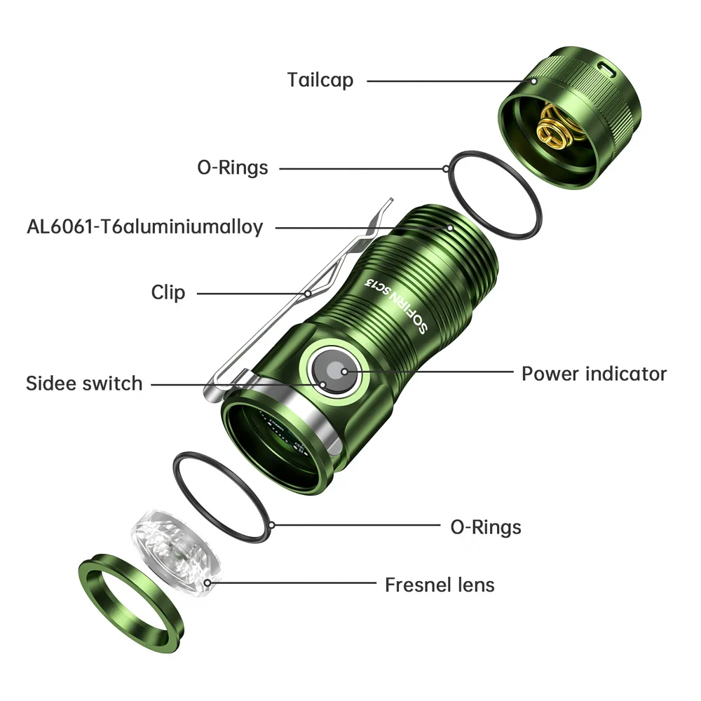 Sofirn SC13 Green SST40 LED 1300lm Mini Tactical 18350 Flashlight 6000K Keychain Emergency Torch