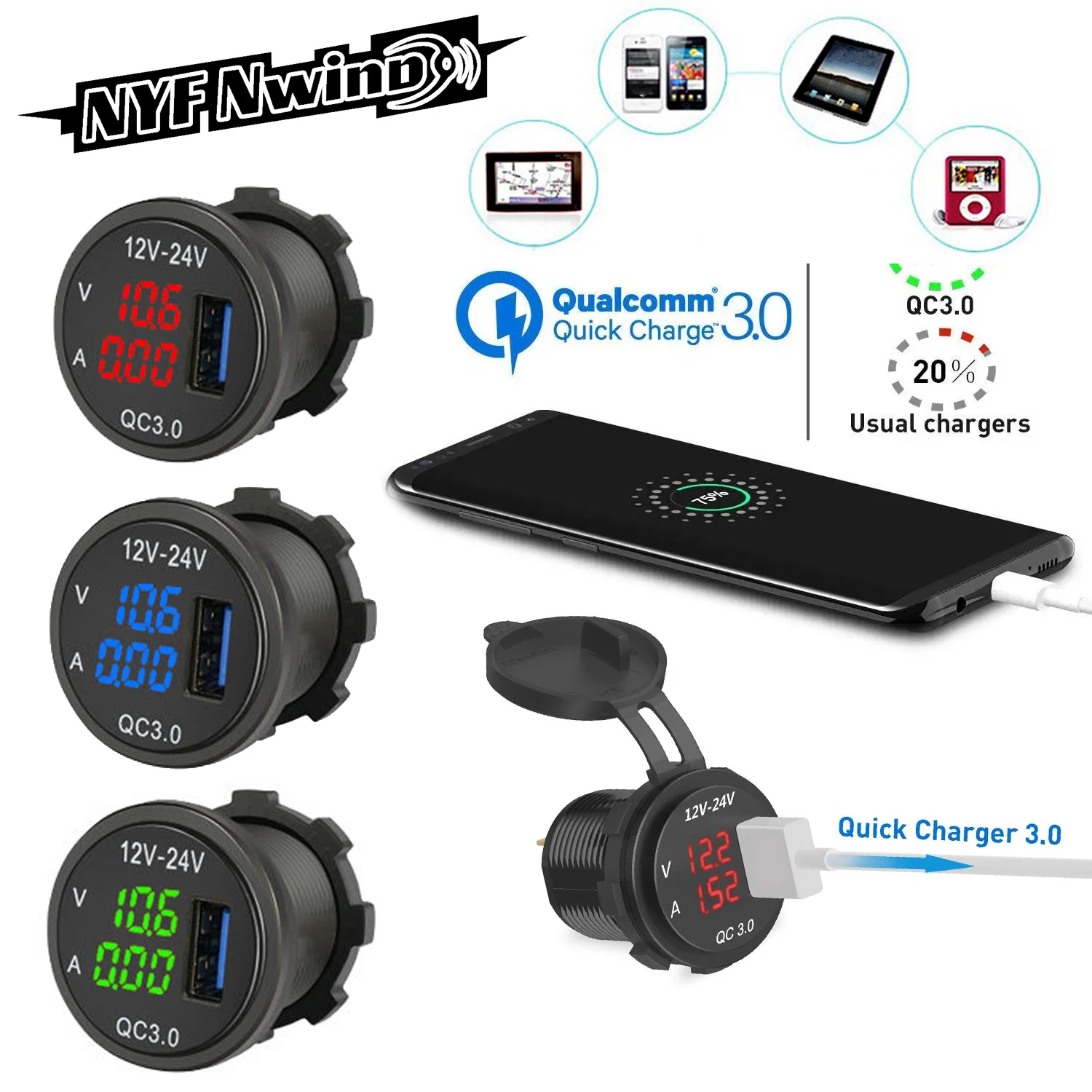 Car Charger Socket with QC3.0 12V/24V Waterproof