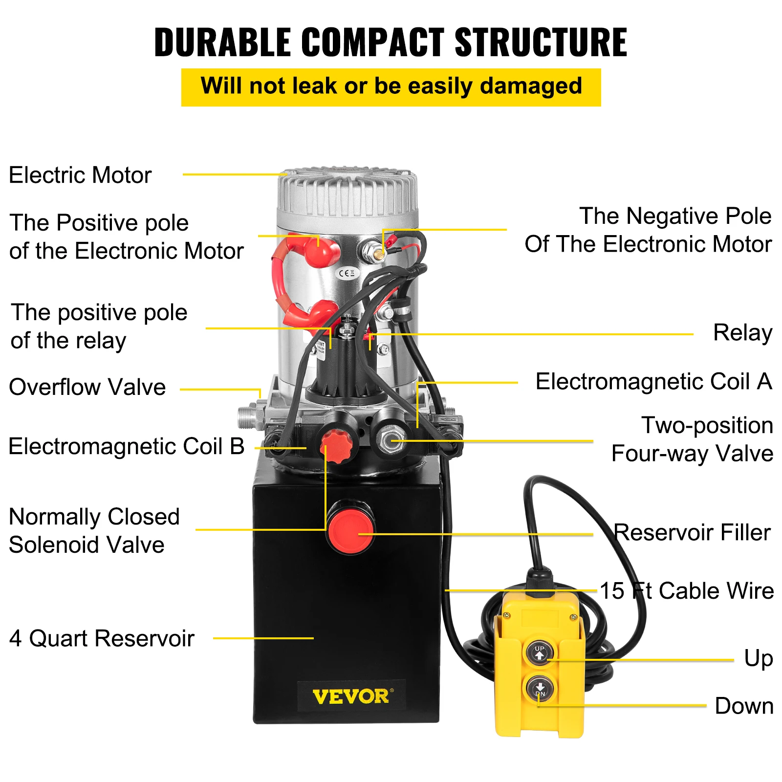 VEVOR Hydraulic Pump Double Acting Hydraulic Power Unit 4L Steel Tank Hydraulic Pump Power Unit 12V for Dump Trailer Car Lifting 5