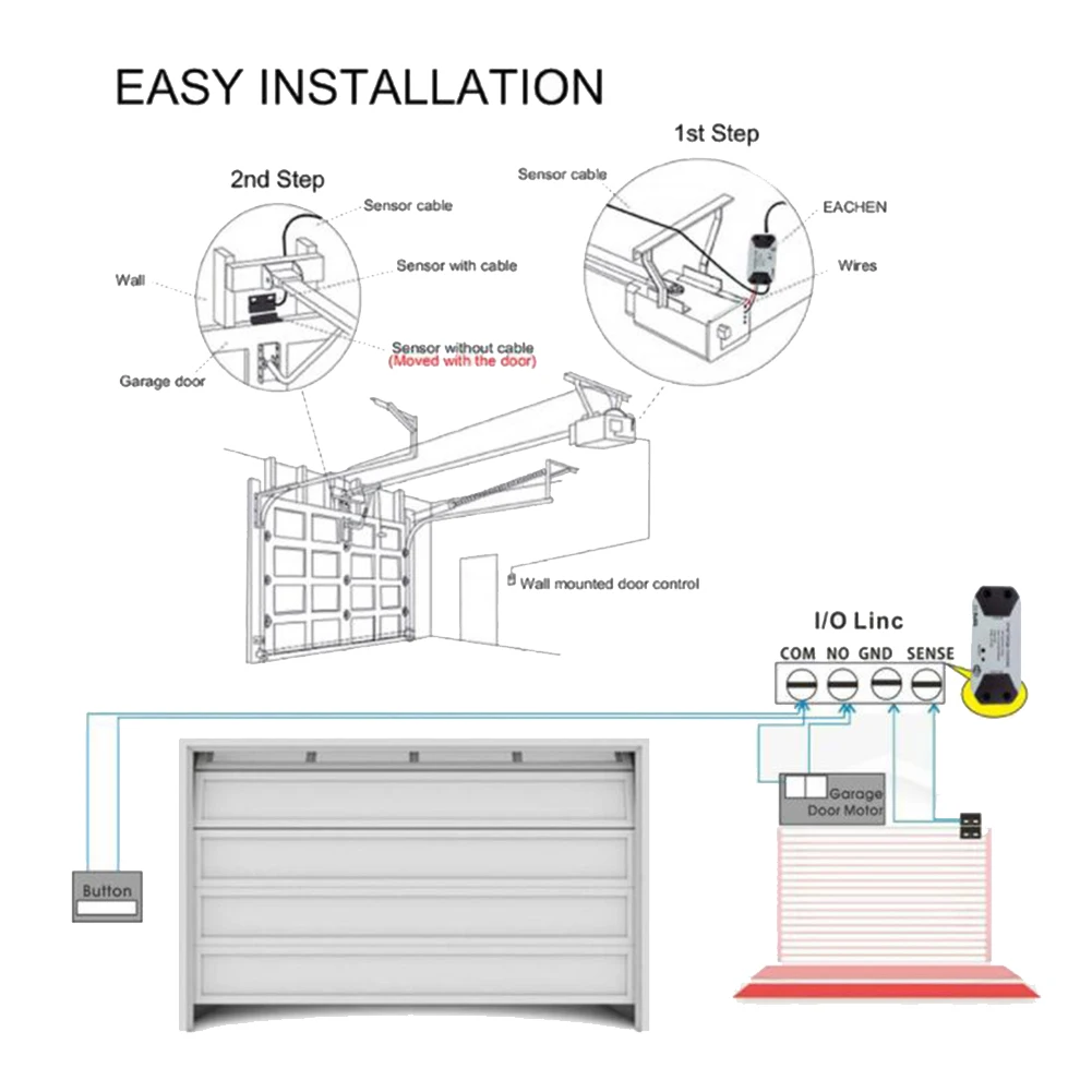 WiFi Switch Smart Garage Door Opener Controller Work with Google Home SmartLife/Tuya APP Control No Hub Require,EU Plug