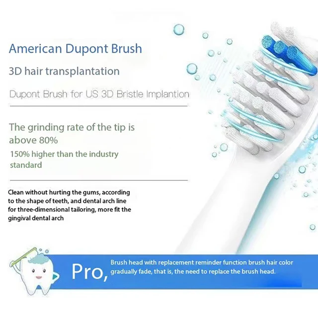 3/6PCS M1/RMH2012/M2/RTX2102 Replacement Toothbrush Heads For Realme Electric Toothbrush M1/RMH2012/M2/RTX2102 Bristle Nozzles 5