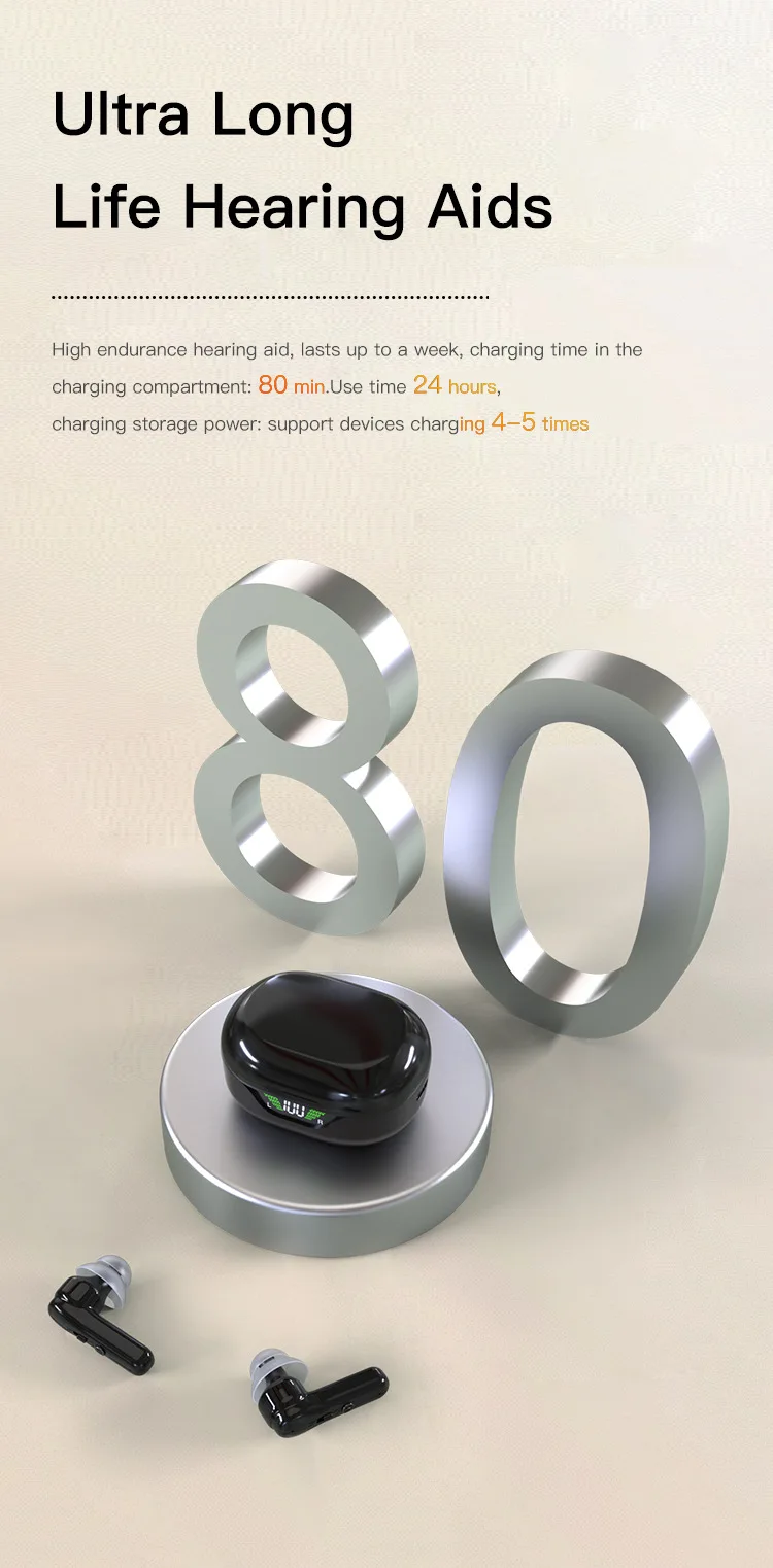 TWS Rechargeable Hearing Aids Digital Power Display Case Wireless Professional S