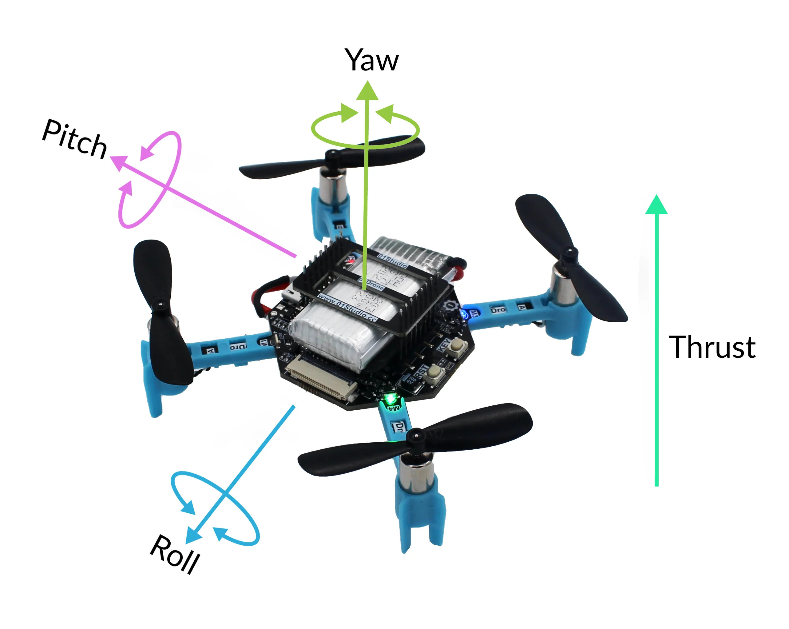 01Studio pyDrone Espressif ESP32-S3 Python
