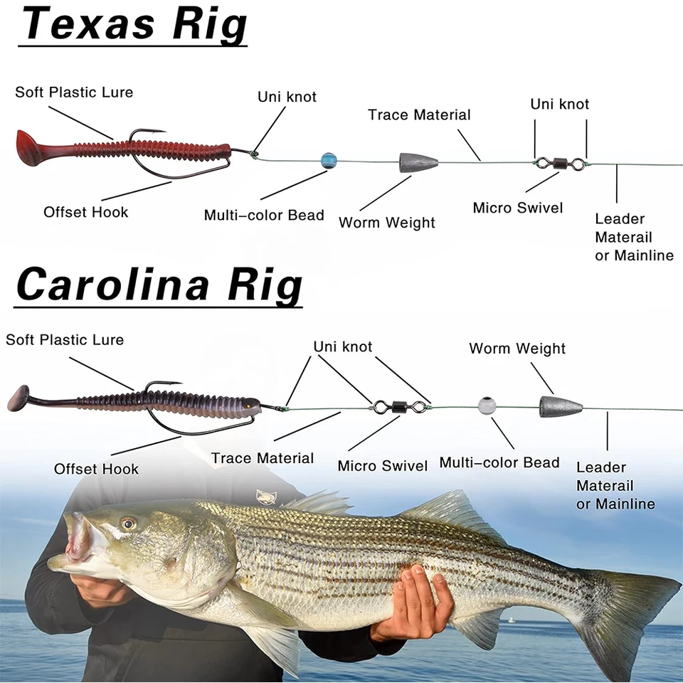 Lot de 5 montages Texas pour la pêche du bar, kit montage Carolina, matériel de pêche acheter à prix bas - livraison gratuite, avis réels avec des photos