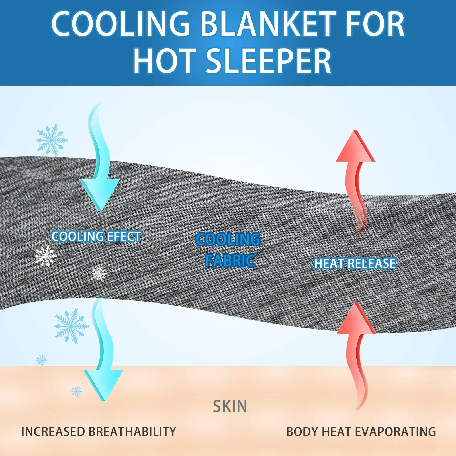 2023 New Cooling Blankets Smooth Air Condition Comforter Lightweight Summer Quilt Cool Feeling Fibre Skin-friendly Breathable 6