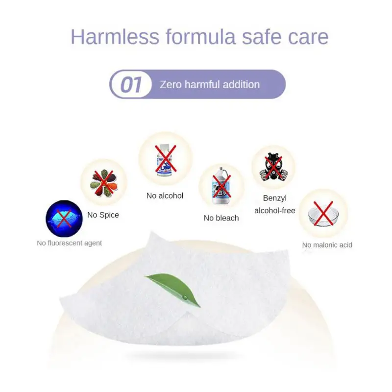 Рисунок 5 - 5 видов дезинфекционных влажных