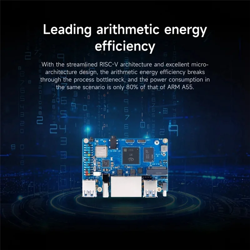 Orange Pi RV2 RISC-V AI CPU 개발 보드용 N11R Wifi+BT5.0 기가비트 이더넷 SBC