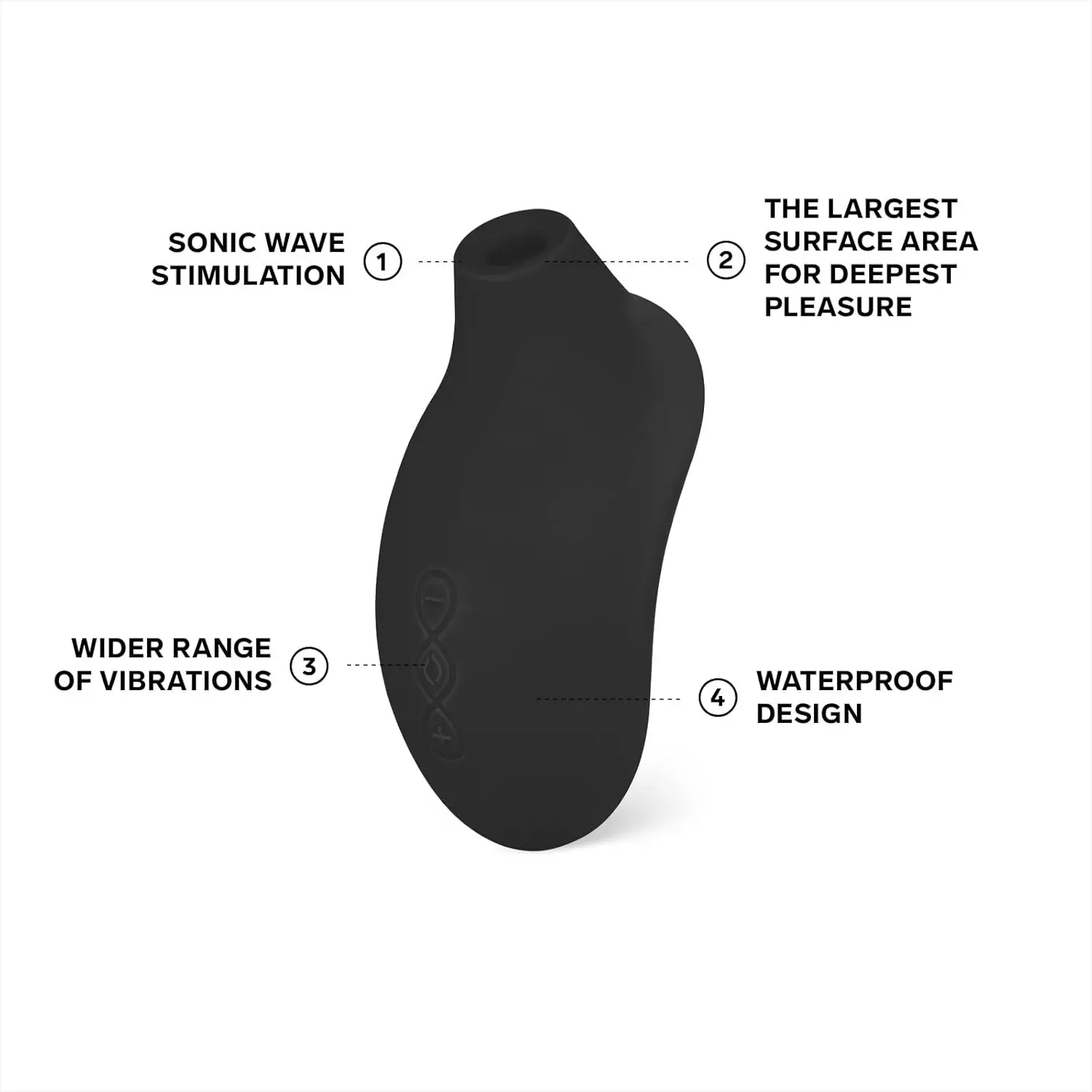 LELO SONA 2 Sonic Waves Clitoral Vibrator Waterproof Clit Sucking Suction Vibrator for Women Clitoris Stimulator female sex toys,clit sucking vibrator,clitoris vibrator,vibrator sex toy