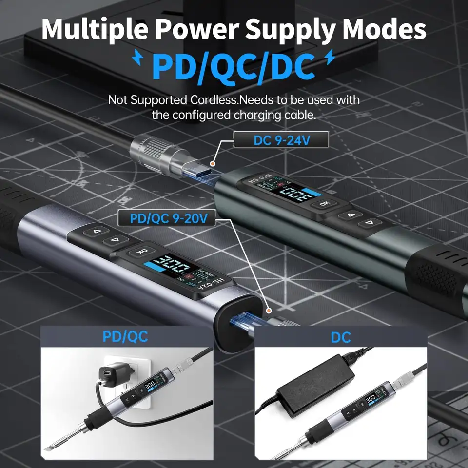 FNIRSI HS-02A Soldering Iron with 6 Tips High-Power 100W Adaptable to Quick Charging PD/QC Protocol,USB-C Smart Soldering Iron image 4