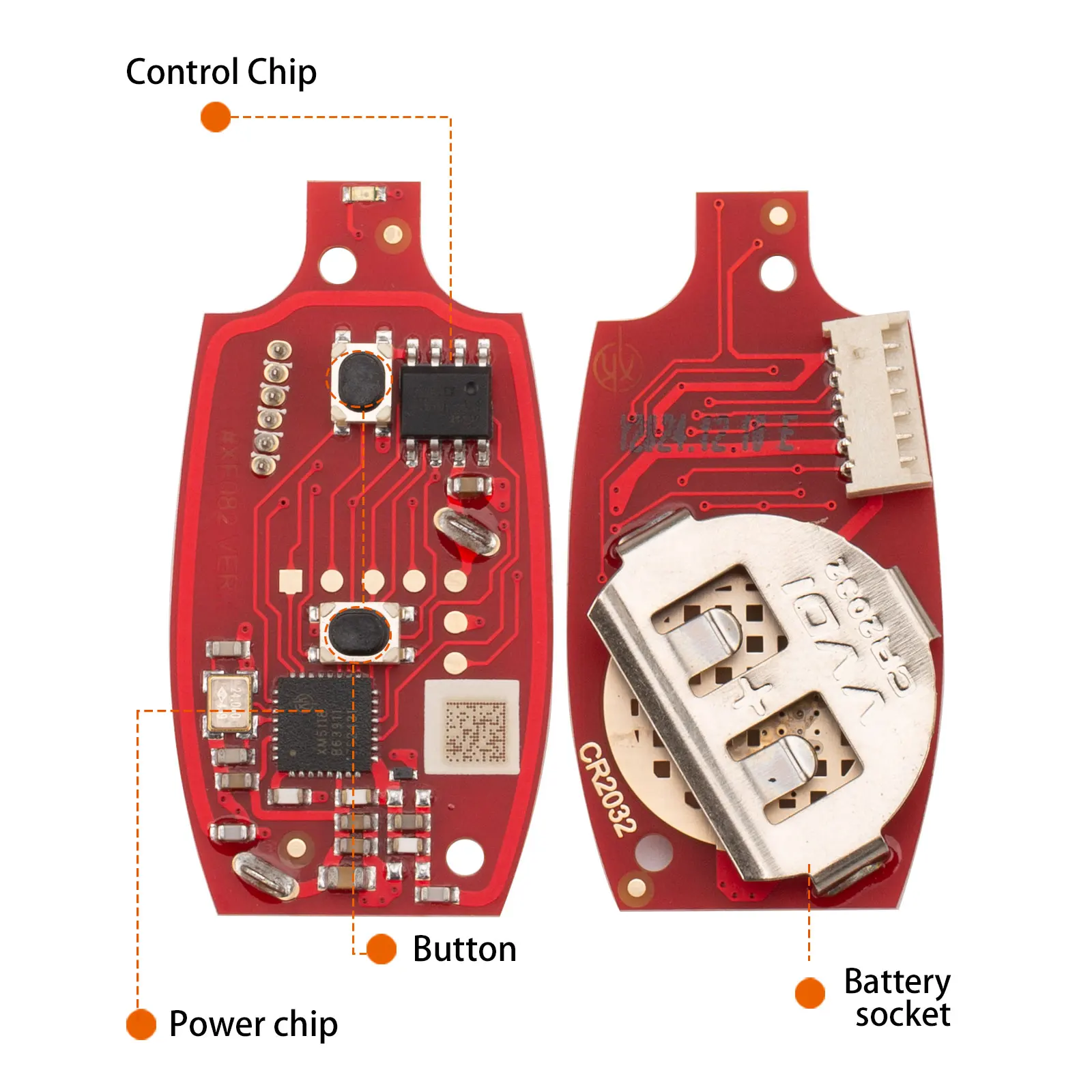 dsc-products