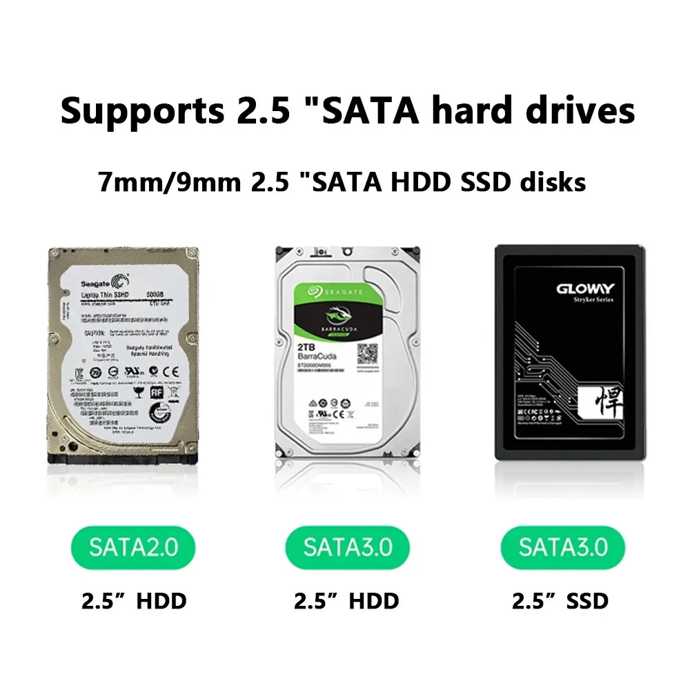 Transparent HDD Case SATA to USB 3.0 Hard Drive Enclosure Case External 2.5'' HDD Enclosure for SSD Disk Box Support UASP external hard drive case,ssd enclosure,hard drive enclosure,hard disk case,external hard drive box,hdd case enclosure