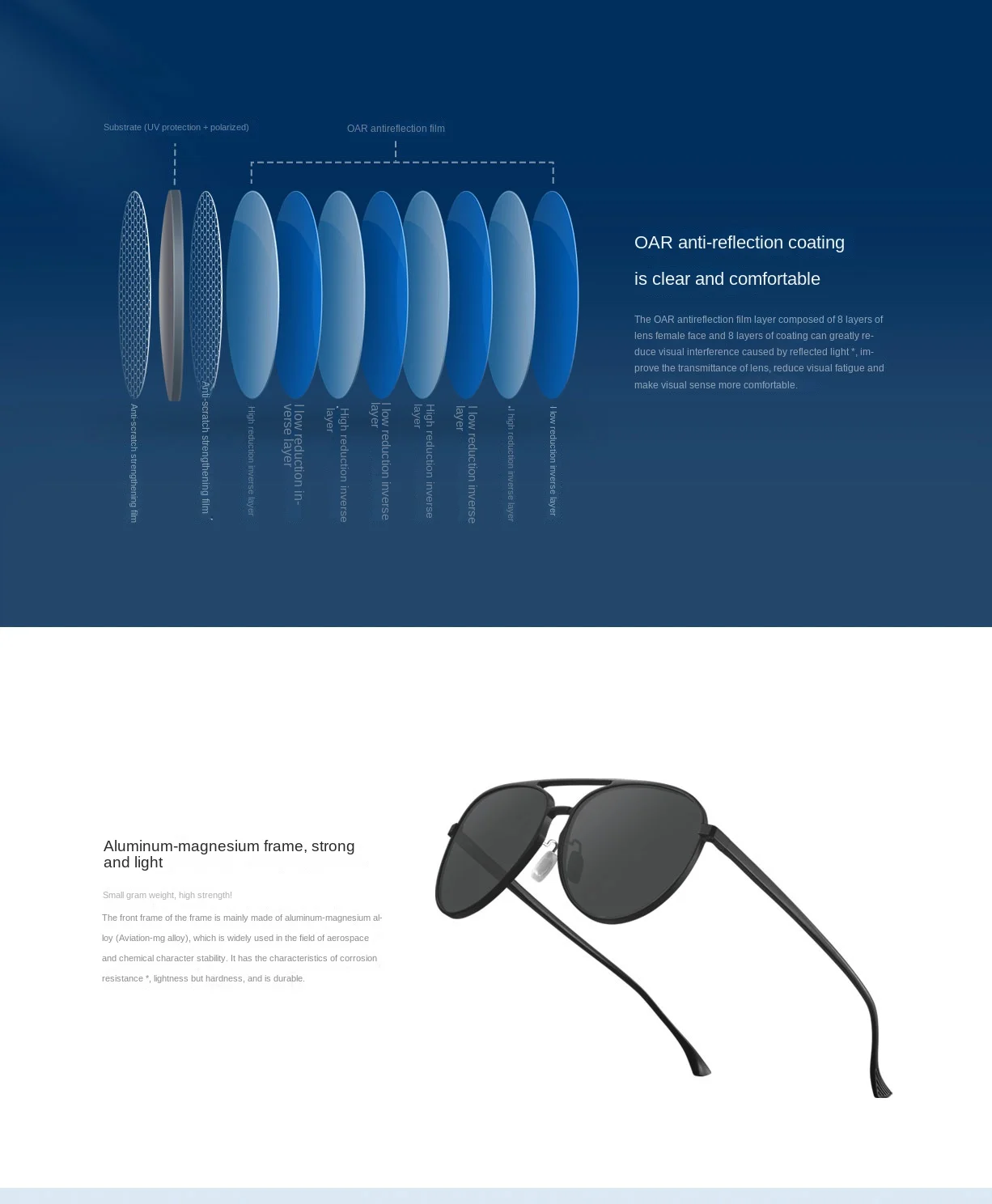 Gadgetoo Xiaomi Mijia Luke Sunglasses - Grey
