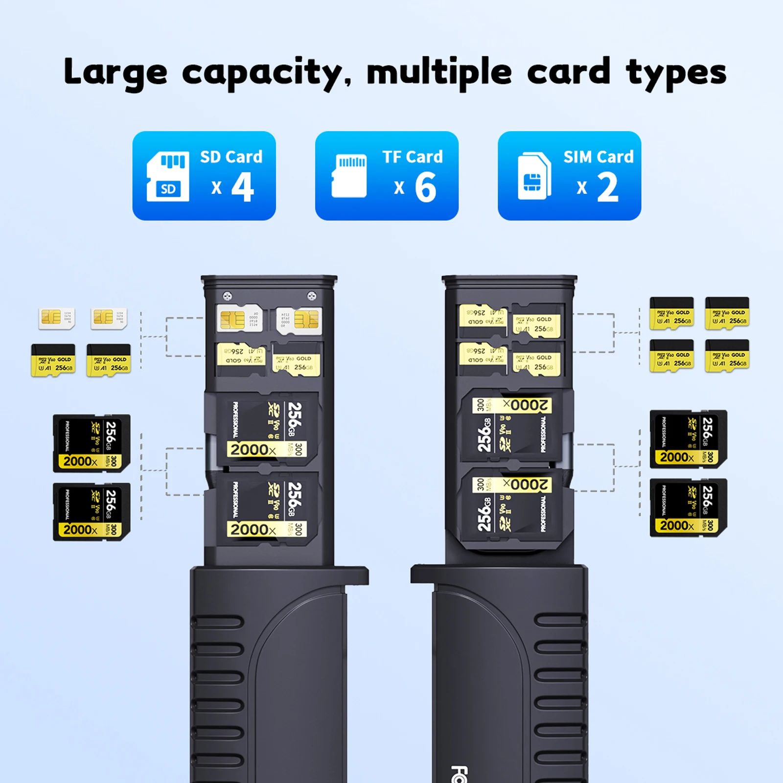 Desiontal DK10 2-in-1 메모리 카드 리더기 및 보관 케이스, SD/TF 카드용 고속 USB 3.1 Type-C 카드 리더기(정리함 포함)