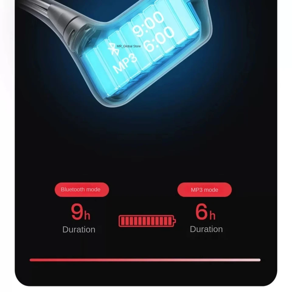 新しい SHOKZ OpenSwim Pro S710 骨伝導ヘッドフォンワイヤレス