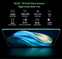 【NEW】Unopened Nenmone Tab Android 14 Tablet 10.95" FHD Display Unisoc T616 12GB RAM 512GB ROM 8200mAh 18W 4G LTE Tab Face Unlock 2