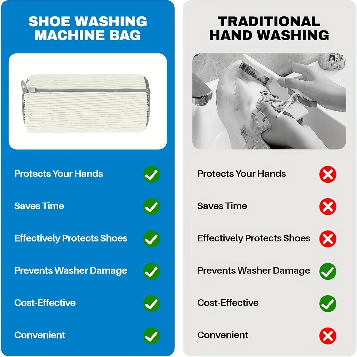 1/2/4Pcs Shoe Washing Machine Bag,Quick Easy Cleaning,Laundry Shoe Bag for Washer and Dryer,Suitable for All Shoe Types,Reusable