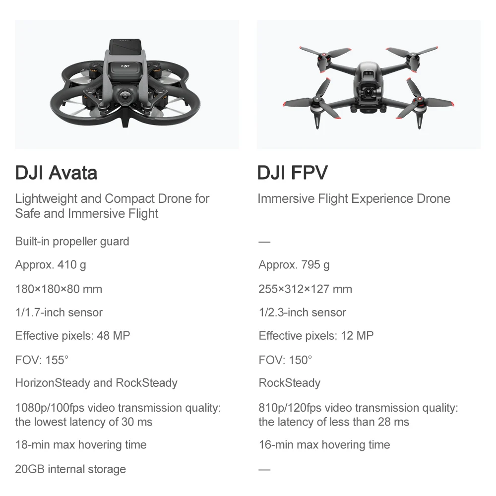 Dji 2024 fpv promo