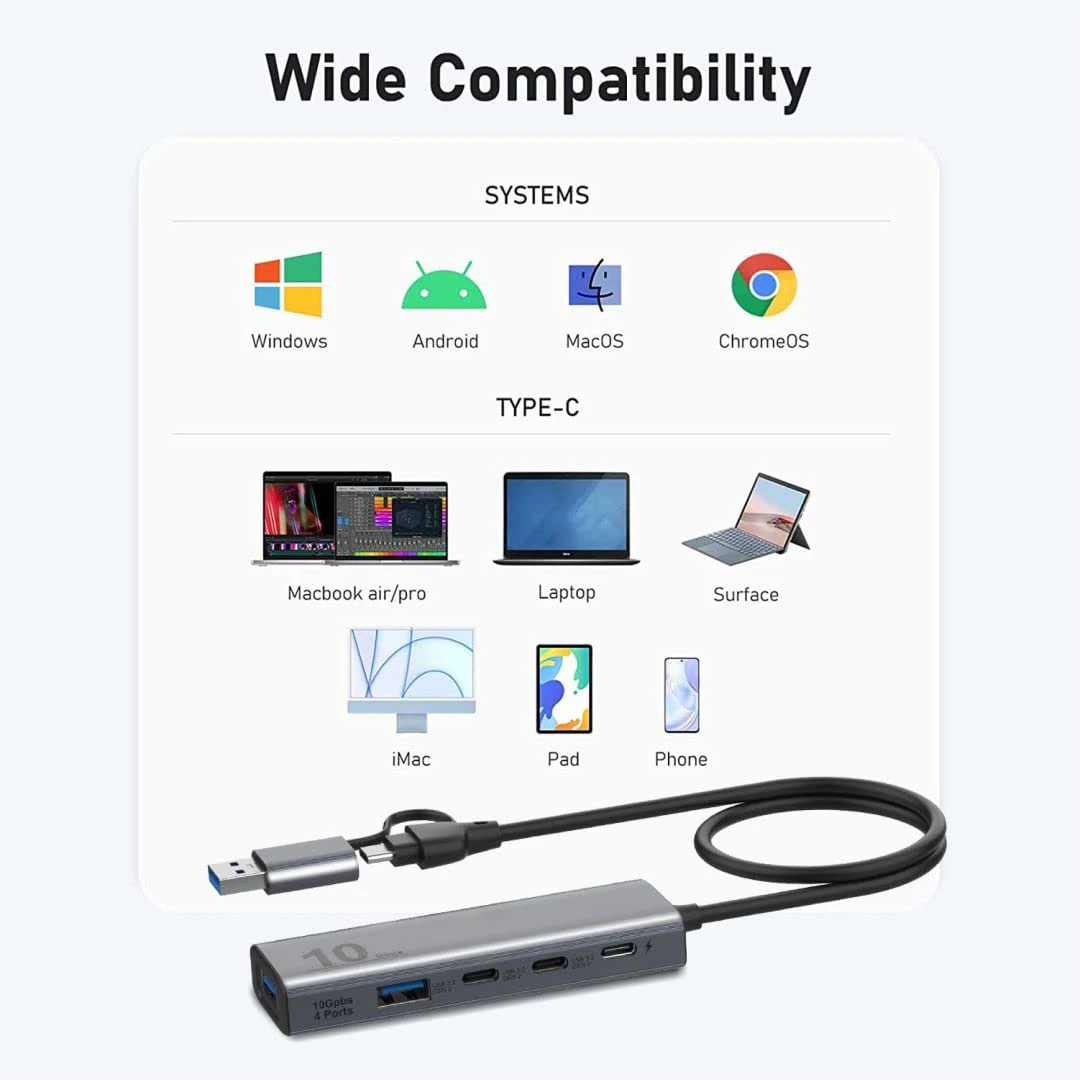 7 Port Usb Hub USB C Hub,10Gbps Splitter With 4*USB C 3.1, 100W PD Ports,Hub Multiport Adapters For MacBook Pro/Air M2 M1, IPad, Surface Pro,Dell, HP(Not Support Extend Monitor USB Hub For