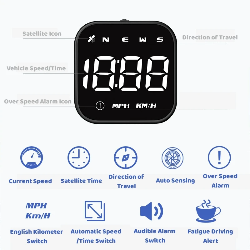 G4S HUD GPS tête haute écran 2.5 pouces, support LED, horloge, boussole, compteur de vitesse KMH, alarme de survitesse, ordinateur de bord