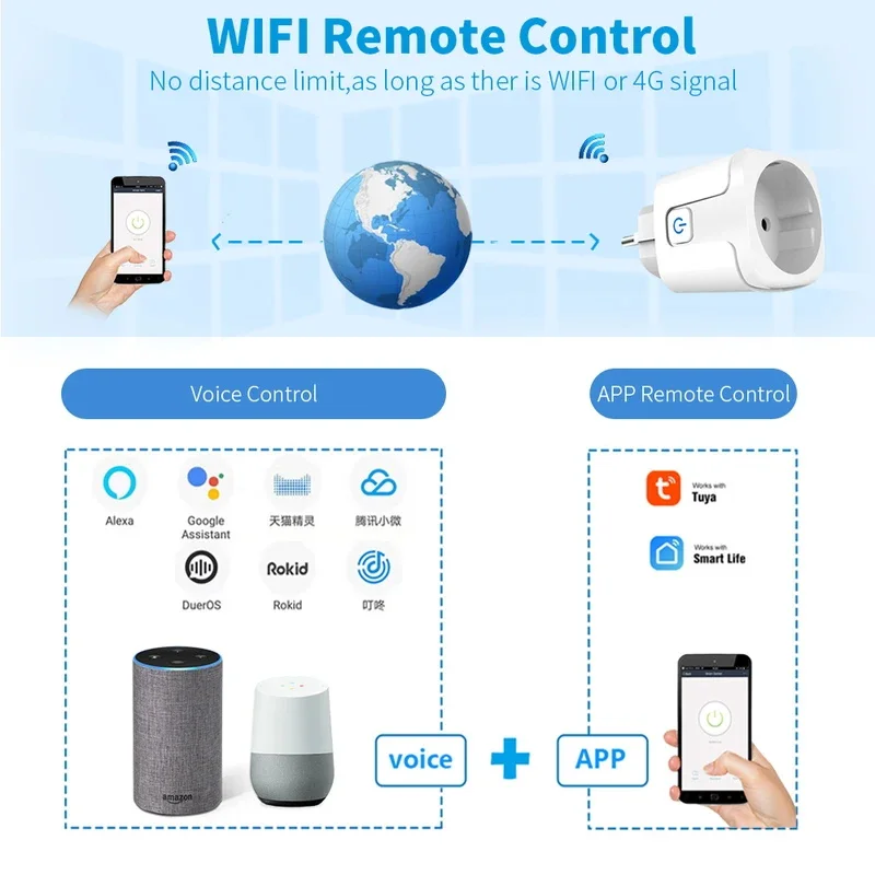 aplicativo inteligente, controle de voz, temporização, WiFi,