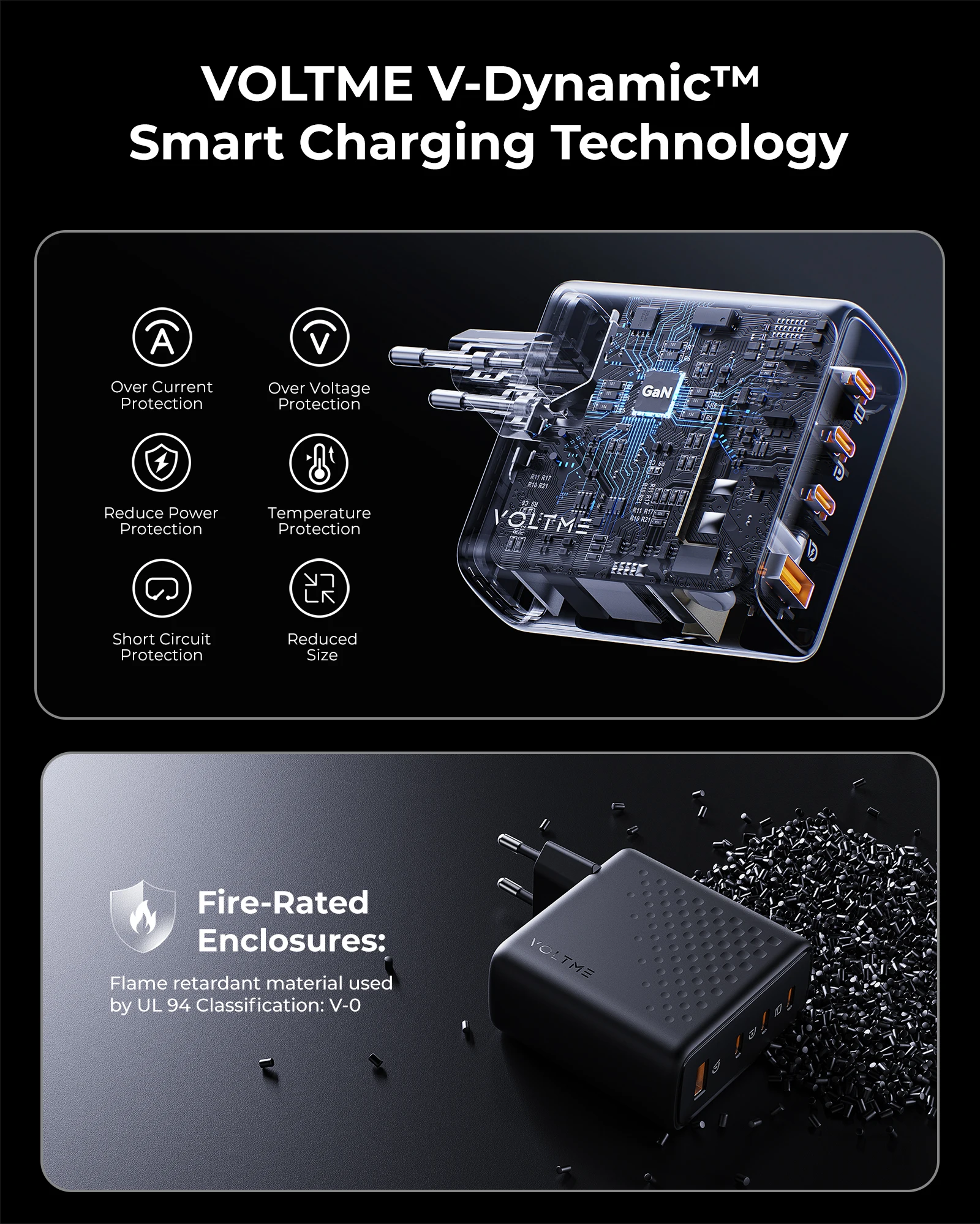 VOLTME 100W Pro GaN USB Charger PD QC Fast Charging Power Adapter tablet Fast Charging for MacBook iPad iPhone 15 Galaxy S23